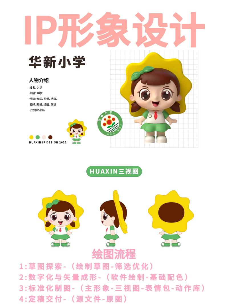 深圳品牌设计：创新引领城市美学